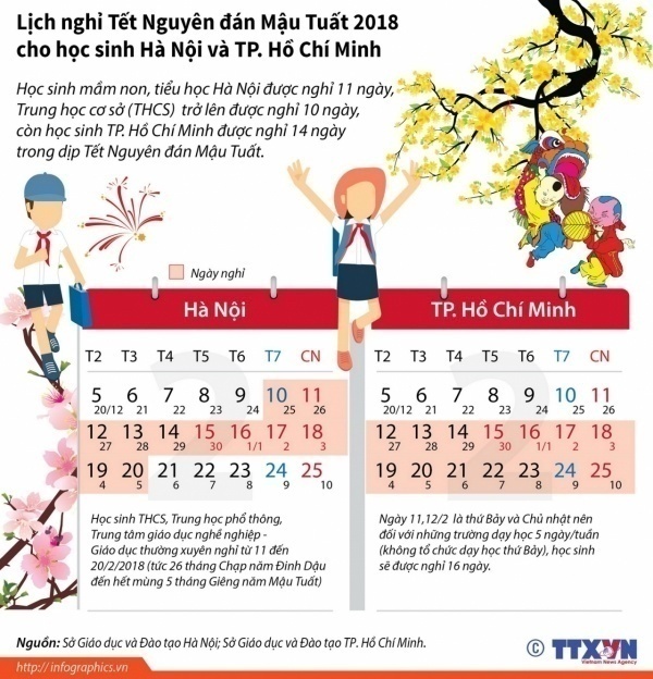 Infographics_lich_nghi_tet
