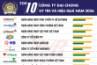 Vietnam Report công bố Top 10 Công ty Đại chúng uy tín và hiệu quả năm 2026