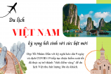 Doanh nghiệp mới trong lĩnh vực du lịch tăng vọt