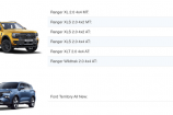 Bảng giá xe Ford tháng 9: Ranger có giá chỉ hơn 600 triệu đồng