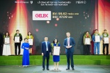 GELEX và Viglacera lọt Top 100 thương hiệu giá trị nhất Việt Nam