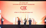 CDC Construction bị phạt và truy thu hơn 1,5 tỷ đồng do vi phạm về thuế