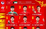 U23 Việt Nam chia điểm với U23 Kuwait ngày ra quân Asiad 2026