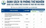 Việt Nam có thêm 18 phòng thử nghiệm nông sản xuất sang Trung Quốc