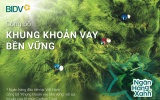 BID vào top 20 cổ phiếu phát triển bền vững nhất Việt Nam lần thứ II liên tiếp