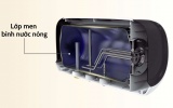 So sánh men ướt và men khô: Lời giải cho độ bền lõi bình nước nóng