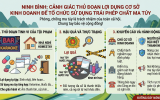 Ninh Bình: Cảnh giác thủ đoạn lợi dụng bar, karaoke, khách sạn để vi phạm pháp luật