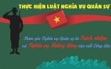Bộ Quốc phòng công bố 7 thủ tục hành chính Nghĩa vụ quân sự thực hiện trên môi trường điện tử