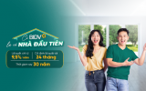 BIDV triển khai gói vay ưu đãi tiếp sức nhu cầu an cư đích thực