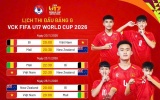 U17 Việt Nam hướng tới World Cup 2026: Thử thách lớn từ Bỉ, Mali và New Zealand