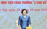 Mỗi địa phương cần phát huy tối đa lợi thế riêng, kiên định mục tiêu tăng trưởng hai con số
