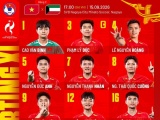 U23 Việt Nam chia điểm với U23 Kuwait ngày ra quân Asiad 2026