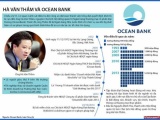 Ông Hà Văn Thắm đã 'ném tiền' của Oceanbank như thế nào?