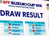 Lịch thi đấu và kênh phát sóng trực tiếp giải bóng đá AFF Suzuki Cup 2016