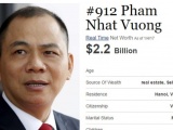 Vì sao ông Phạm Nhật Vượng vẫn là tỷ phú USD duy nhất của Việt Nam trên Forbes?