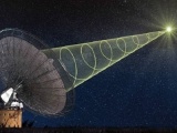 Phát hiện 15 tín hiệu nghi do công nghệ ngoài hành tinh