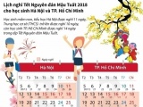 Lịch nghỉ Tết Nguyên đán cho học sinh, sinh viên Hà Nội và TP. HCM