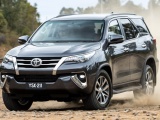 Xe Toyota bị kiện vì lỗi bộ lọc khí thải