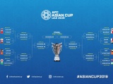 Tuyển Việt Nam xứng đáng ghi tên vào vòng 1/8 Asian Cup 2019