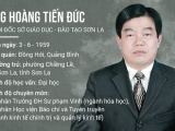 Cách tất cả chức vụ trong Đảng đối với Giám đốc Sở GD-ĐT Sơn La