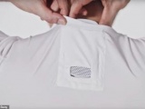 Sony ra mắt máy điều hòa mini siêu nhỏ gắn sau lưng áo