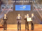 Tập đoàn Bảo Việt nộp ngân sách Nhà nước 23.000 tỷ đồng