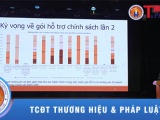 Hội thảo giải pháp vực dậy nền kinh tế Việt Nam thời kỳ hậu Covid -19 