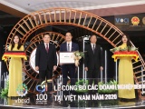 Hoà Bình nằm trong top 10 doanh nghiệp bền vững Việt Nam năm 2020