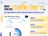 Nâng tầm vị thế thương hiệu trên AI Search: Sự kết hợp tất yếu giữa SEO và GEO