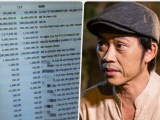 Nhân viên MB để lộ sao kê của Hoài Linh bị đình chỉ, chuyển hồ sơ sang cơ quan điều tra