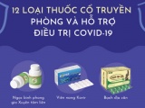 Bộ Y tế thu hồi công văn liên quan sản phẩm hỗ trợ điều trị COVID-19