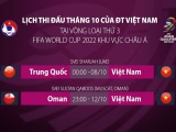 AFC điều chỉnh giờ thi đấu trận ĐT Trung Quốc gặp ĐT Việt Nam