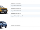 Bảng giá xe Ford tháng 9: Ranger có giá chỉ hơn 600 triệu đồng