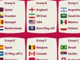 Lịch thi đấu chính thức VCK World Cup 2022