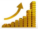 Giá vàng và USD ngày 17/12: Vàng đảo chiều tăng, USD tăng nhẹ.