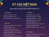 HLV Troussier chốt danh sách U22 Việt Nam dự SEA Games 32