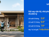 VIB ra mắt Gói vay căn hộ, nhà phố 45.000 tỷ đồng, lãi suất 5,9%-6,9%-7,9% cố định trong 6-12-24 tháng