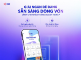 MB được vinh danh tại Sao Khuê 2025 nhờ tự động hoá tái cấp hạn mức tín dụng cho SME siêu nhỏ 