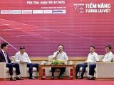 Đối thoại kinh tế tư nhân Tây Bắc - Tìm giải pháp khả thi, tháo “điểm nghẽn” để tạo sự đột phá