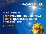 Phát triển bền vững giúp Bảo Việt đạt Top 3 Thương hiệu mạnh nhất Việt Nam