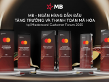 MB được Mastercard vinh danh là ngân hàng dẫn đầu về tăng trưởng chi tiêu quốc tế