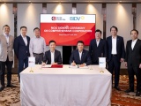 BIDV và Gaw Capital Partners tăng cường hợp tác, thúc đẩy các dự án đầu tư chất lượng cao