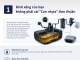 Volkswagen Việt Nam chia sẻ góc nhìn kỹ thuật về nhiên liệu sinh học E10