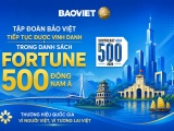 Tập đoàn Bảo Việt (BVH) tiếp tục được vinh danh trong danh sách Fortune 500 Đông Nam Á
