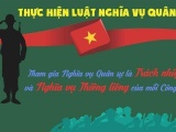 Bộ Quốc phòng công bố 7 thủ tục hành chính Nghĩa vụ quân sự thực hiện trên môi trường điện tử