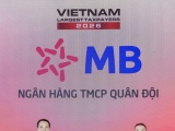 MB lần đầu vượt mốc 10.000 tỷ đồng nộp ngân sách, củng cố vị thế ngân hàng hàng đầu Việt Nam