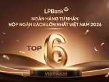 LPBank vào Top 6 ngân hàng tư nhân nộp ngân sách lớn nhất: Tăng trưởng đi cùng trách nhiệm