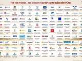 '108 Titans' PROFIT500: Thập kỷ lợi nhuận bền vững của doanh nghiệp Việt