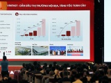 Vingroup ưu đãi thuế đất và cam kết đầu ra cho doanh nghiệp hỗ trợ Việt Nam