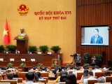Đề xuất nâng mức phạt tiền vi phạm hành chính lên tối đa 1,5 tỷ đồng với cá nhân, 3 tỷ đồng với tổ chức